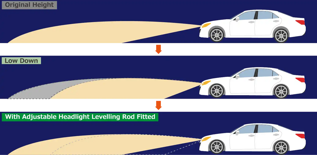 ALR01-R7052 - TEIN Adjustable Headlight Leveling Rod