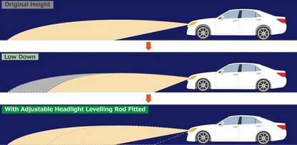 ALR01-R7052 - TEIN Adjustable Headlight Leveling Rod