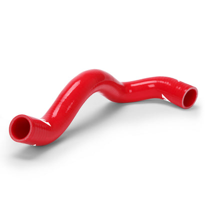 Red kit product detail