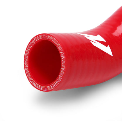 Red kit close up