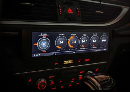 BtRes Raised Screen Kit for Audi S6 / RS6 / S7 / RS7