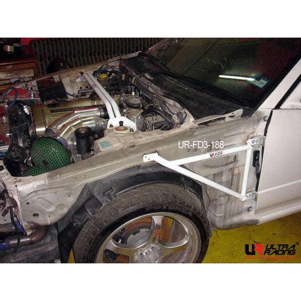 Ultra Racing Fender Brace Bars-71